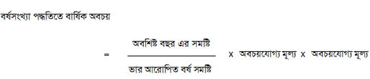 বর্ষসংখ্যা পদ্ধতি