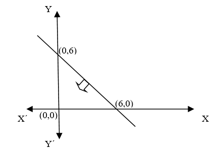 math-linear-9