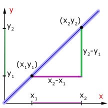 straight-line-edpdu
